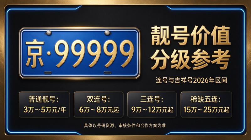 2026年京牌租赁业务团队讨论